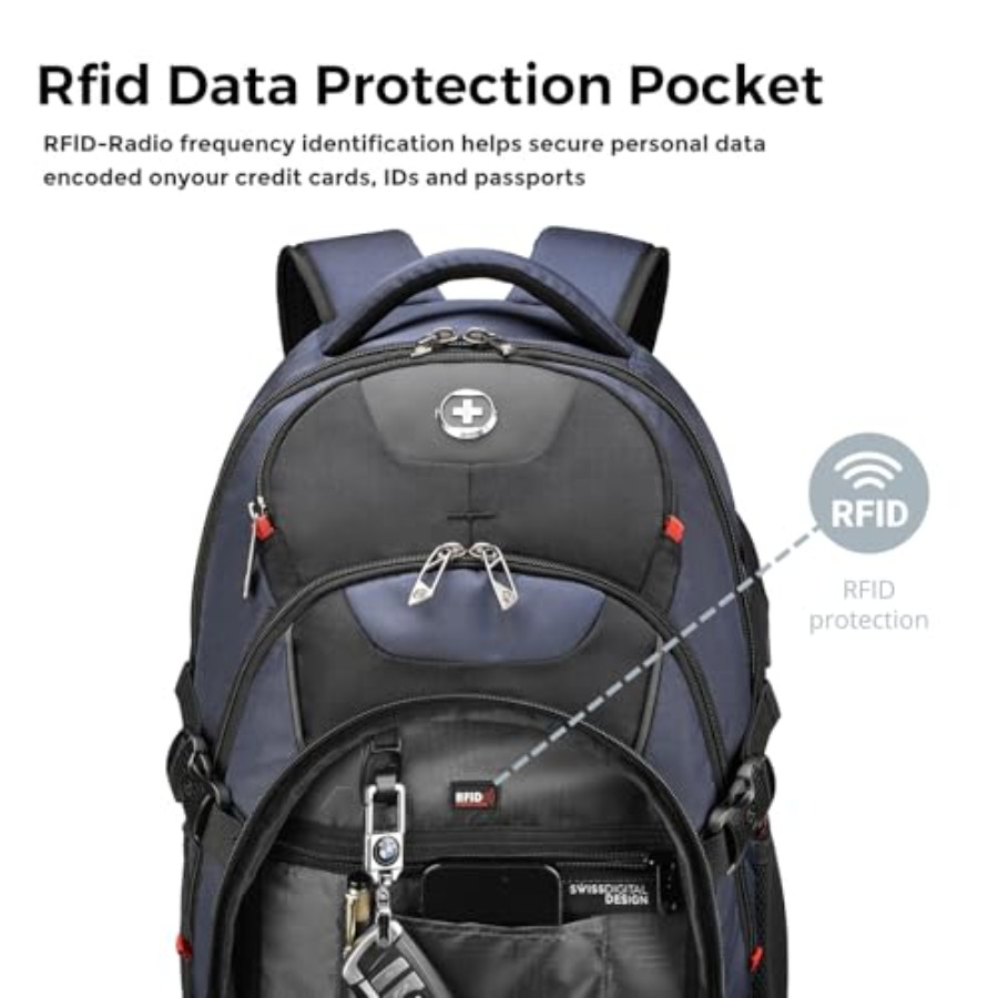 Design Laptop Backpack with US - Laptop Backpack 15.6 บทวิจารณ์และราคา