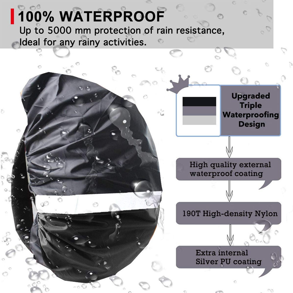 Waterproof Backpack Rain Cover - Rain Cover Backpack บทวิจารณ์และราคา