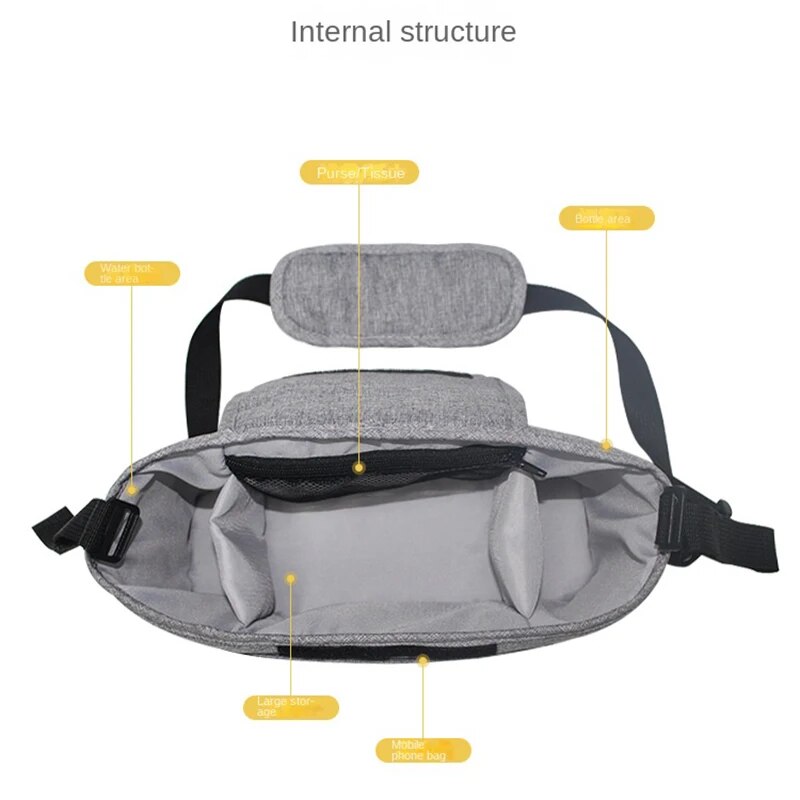 Baby Stroller Hanging Bags Mom - Backpack Diaper Bag บทวิจารณ์และราคา