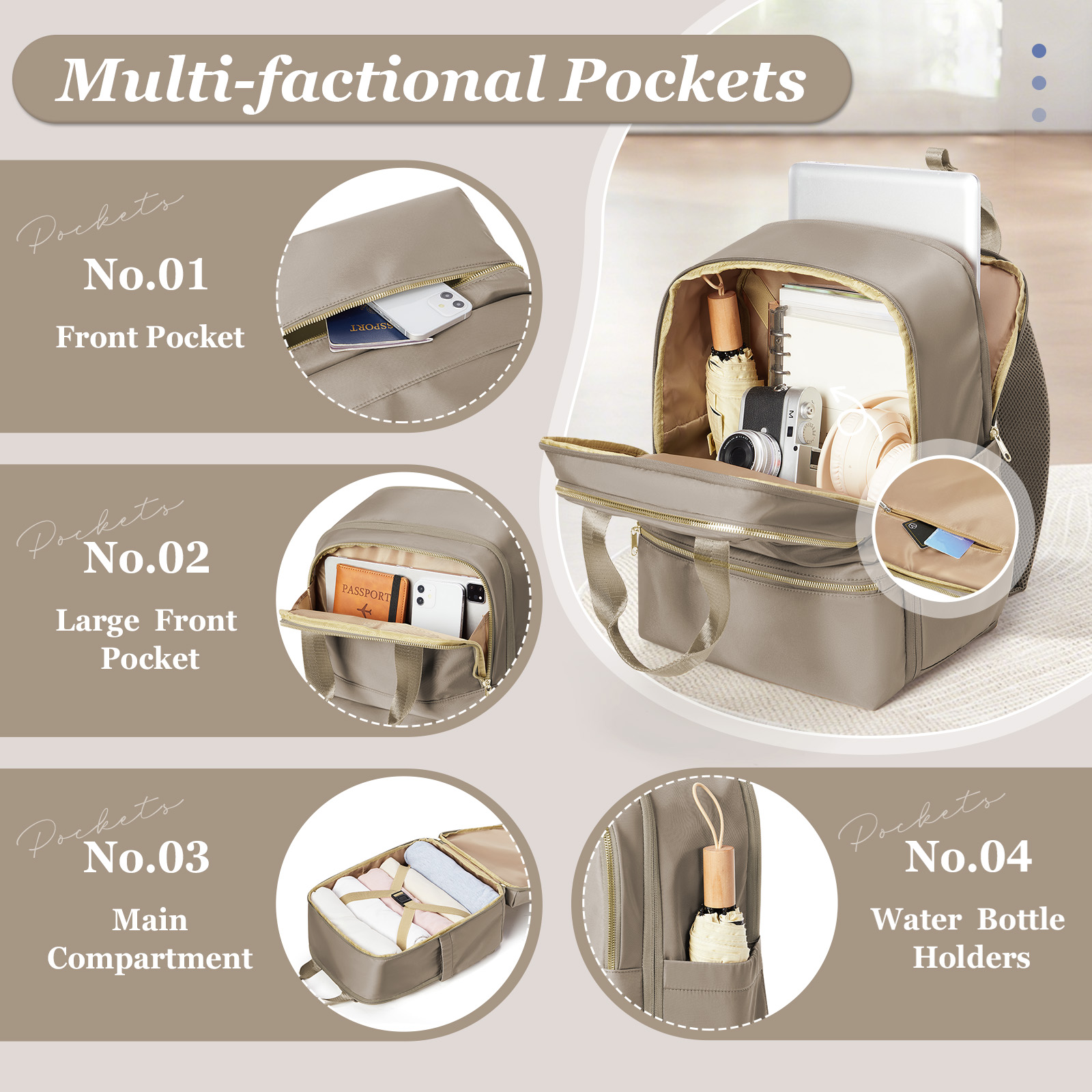 Ryanair 40x30x20 Travel Backpa - Fashion Backpack Women บทวิจารณ์และราคา