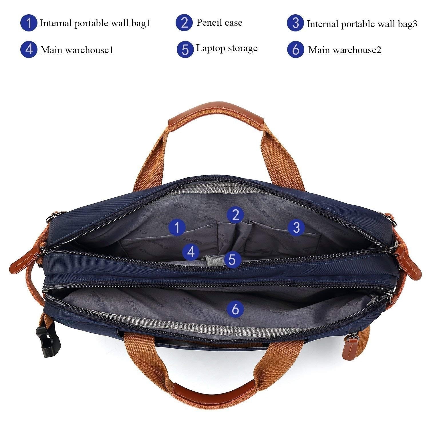 Men's Waterproof Laptop Backpa - Laptop Backpack 15.6 บทวิจารณ์และราคา