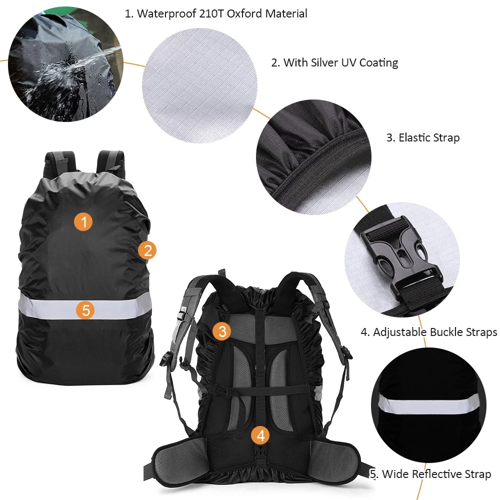 1Pcs Upgraded Waterproof Backp - Rain Cover Backpack บทวิจารณ์และราคา