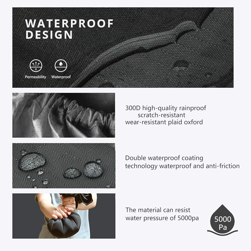 1Pcs Upgraded Waterproof Backp - Rain Cover Backpack บทวิจารณ์และราคา