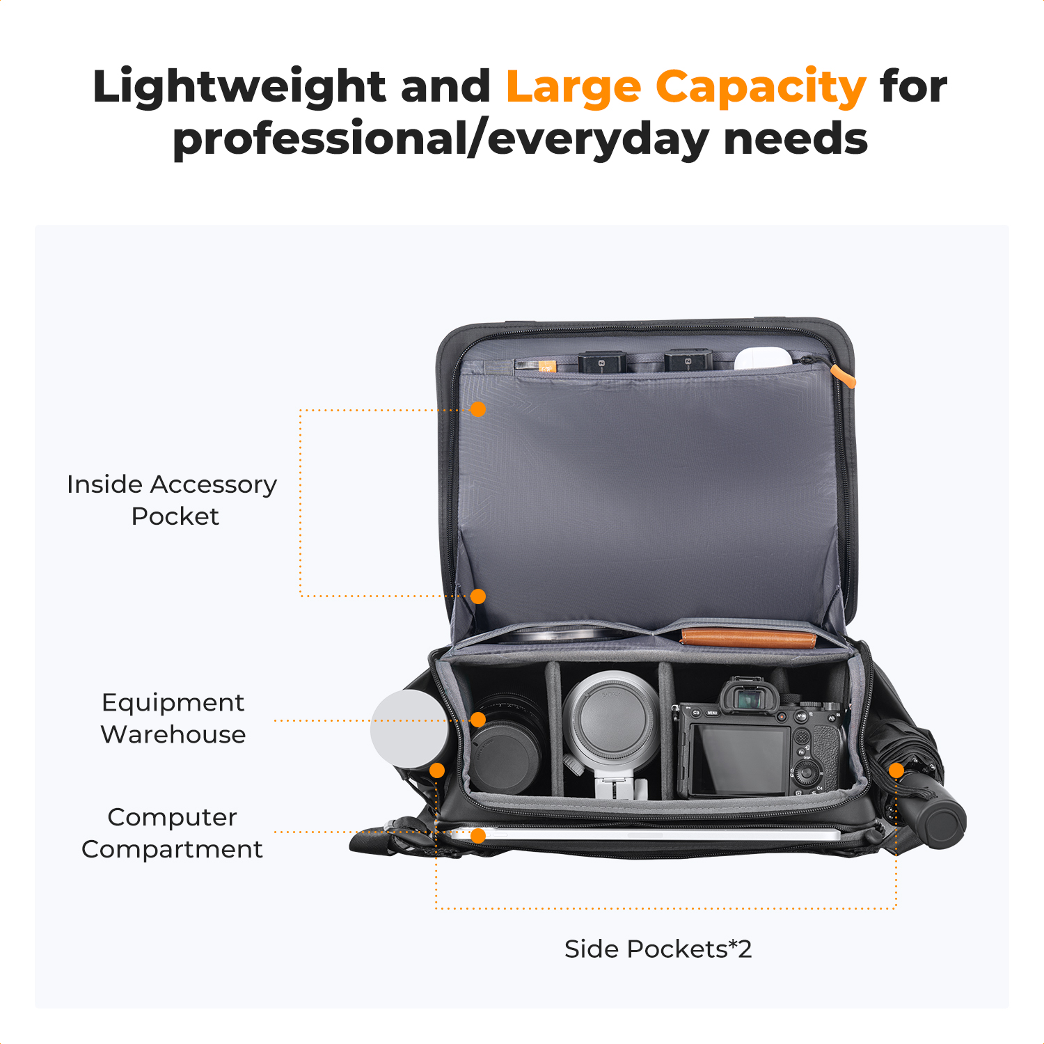 K&F CONCEPT 10L Camera Sling B - Sling Backpack Shoulder บทวิจารณ์และราคา